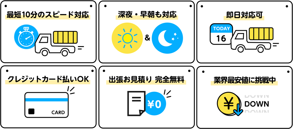 最短10分のスピード対応・深夜・早朝も対応・即日対応可・クレジットカード払いOK・出張お見積り完全無料・業界最安値に挑戦中